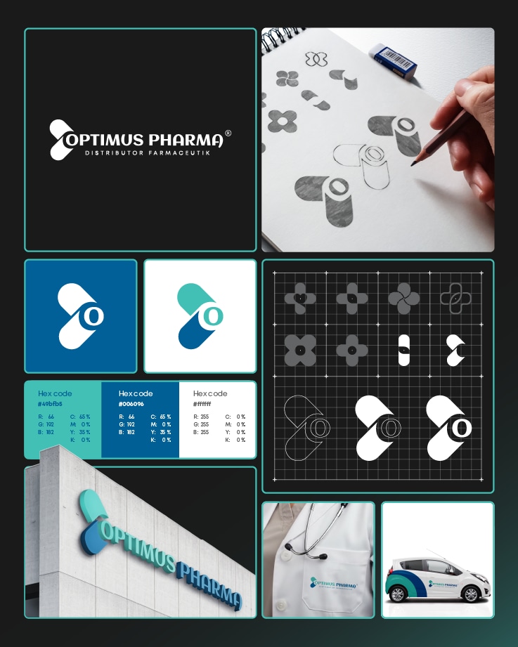 Optimus Pharma kopertina e studimit të rastit